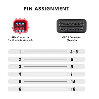 Amazon.co.jp: 6ピンから16ピンアダプターケーブル OBD2エンジン